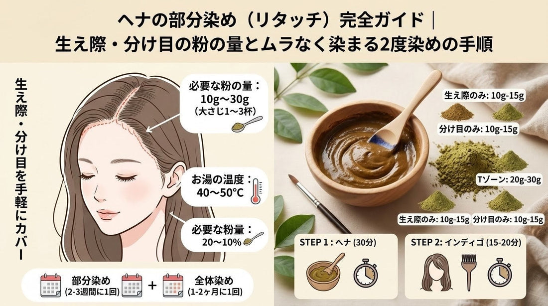 ヘナの部分染め（リタッチ）完全ガイド｜生え際・分け目の粉の量とムラなく染まる2度染めの手順