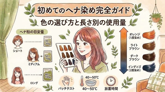 初めてのヘナ染め完全ガイド｜長さ別の粉の目安量と仕上がりの色（オレンジ〜インディゴ）から選ぶ手順